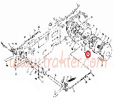 ΦΡΕΝΩΝ ΣΙΑΓΟΝΕΣ ΖΕΥΓΑΡΙ