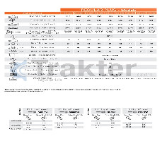 ΦΡΕΖΑ ΜΕΣΑΙΟΥ ΤΥΠΟΥ ΚΙΝΗΣΗ ΜΕ ΓΡΑΝΑΖΙΑ 1,25