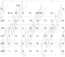ZAPPATRICE WECAN ROTOVATOR WR 1450 SM