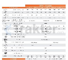SCHLEGELMULCHER 1,30 RASENMÄHER HALBANTRIEB TYP MIT SEITENVERSCHIEBUNG SFM130