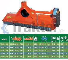 CORTACÉSPED LIPA LTD