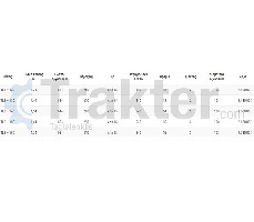 CORTACÉSPED LIPA LTD