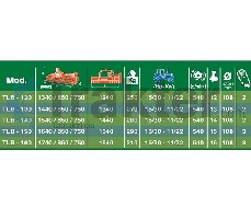 TRINCIATUTTO LIPA TLB