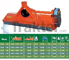 TRINCIATUTTO LIPA TLB