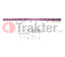 PFLUG DREHBOLZEN 19Χ22