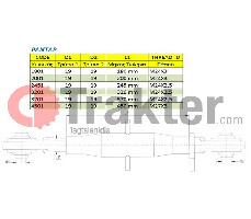 ΡΑΝΤΑΡ ΤΡΥΠΑ 19 ΧΙΛ ΜΗΚΟΣ ΣΩΛΗΝΑ 24,5CM M24X3
