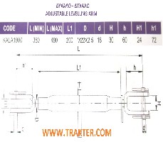 REGOLATORE BRACCIΑ CON VITE 380 M22X2.5